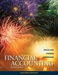 Image of FINANCIAL ACCOUNTING